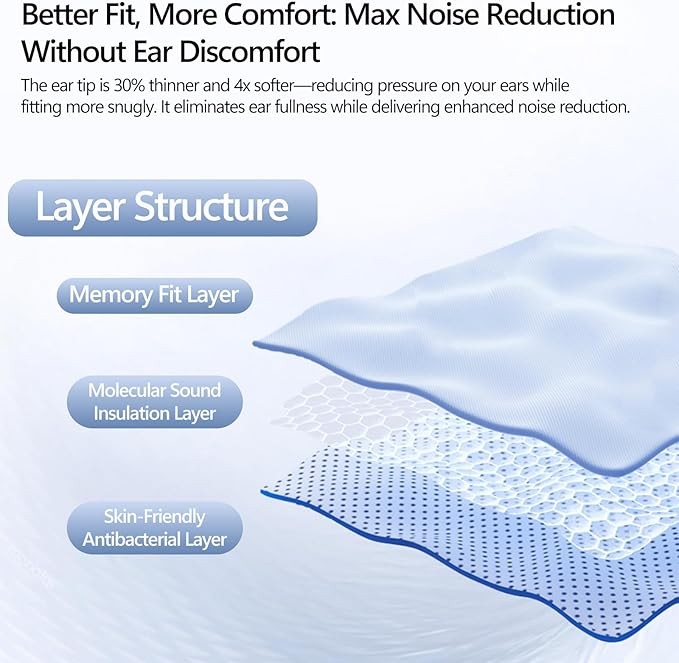 56dB Noise Canceling Earplgs for Sleeping, Pro Sleep Ear Plugs for Side Sleepers, Comfortable & Reusable, Block Snoring, Noise Reduction, Includes 3 Pairs (S/M/L) Black