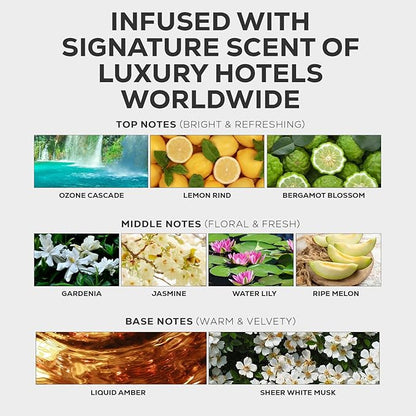 Aroma Country Ritzy Luxury Hotel Diffuser Oil - Luxury Hotel Scent for Diffuser & Air Fresheners - Essential Oil Diffuser Refill, Home Fragrance Collection with Gardenia & Amber (8.5 Fl. Oz)