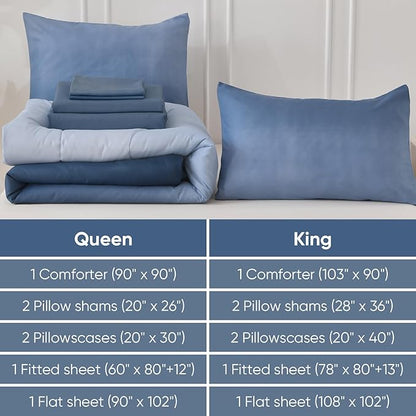 Anibedding King Size Comforter Set - 7 Pieces Soft Gradient Blue Bed in a Bag with Fitted Sheet, Flat Sheet, 2 Pillow Shams, and 2 Pillowcases - Warm Bed Set for All Season