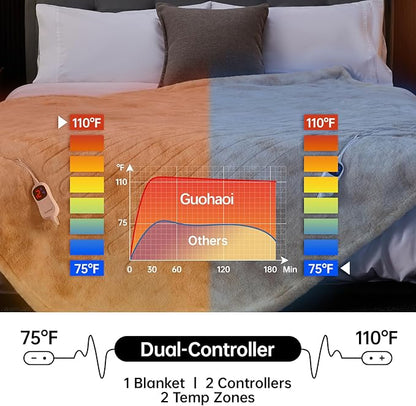 Guohaoi Heated Blanket Electric Throw, Soft Faux Rabbit Fur Electric Blanket with 10 Heating Levels 5 Sitting Timer Auto Off, Dual-Controller Heating Blankets, Machine Washable(90"×100" Beige)