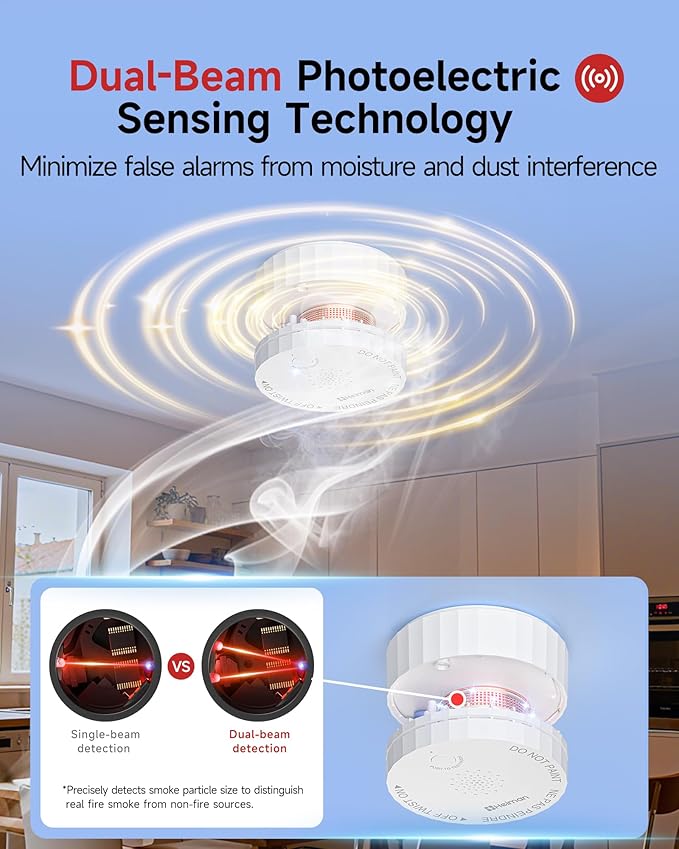 Heiman Matter Smoke Detector, Smart Photoelectric Fire Alarm, Ul217-10th Listed, Battery Powered, Real-Time Notification, Compatible with Smartthings, Home Assistant, Mini Portable for Home RV Travel
