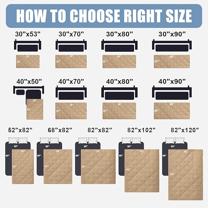 Smiry Waterproof Dog Bed Cover Pet Blanket, Soft Washable Dog Blanket for Furniture Bed Couch Sofa Reversible, Checkered (30"x53", Camel/Camel)