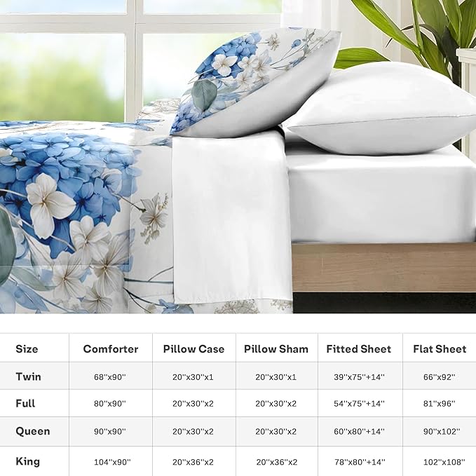Nesker 5 Pcs Spring Comforter Set Twin Size, Blue Hydrangea Bedding Set for Kids and Adults, White Floral Bed Sheet Sets with Fitted Sheet Pillowcase & Sham