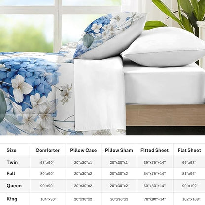 Nesker 7 Pcs Spring Comforter Set Full Size, Blue Hydrangea Bedding Set for Kids and Adults, White Floral Bed Sheet Sets with Fitted Sheet 2 Pillowcases & 2 Shams