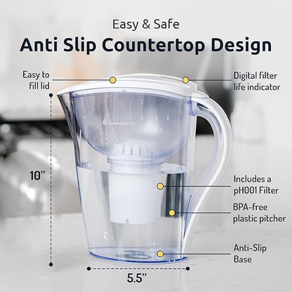 Invigorated Water Filter Pitcher with 1 Alkaline Filter – BPA-Free High pH Purifier, 14-Cup Capacity with SmartLight Filter Change Indicator, (96 Gallon) Long Filter Life