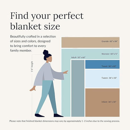 Minky Couture Hugs Blanket - Extra Plush Blanket for Premium Gifting - Stretchy Bubbled Cozy Throw - Silky Smooth - Durable & Machine-Washable - Travel-Friendly - Travel, Camp Green