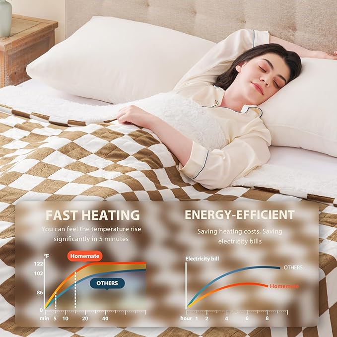 HomeMate Electric Blanket Heated Full Size - 72“x84“ Ultra Soft Cozy Flannel Heating Blanket with 10 Fast Heat Levels 8 Hours Auto Off Over-Heated Protection ETL Certification Keep Warm in Home Office