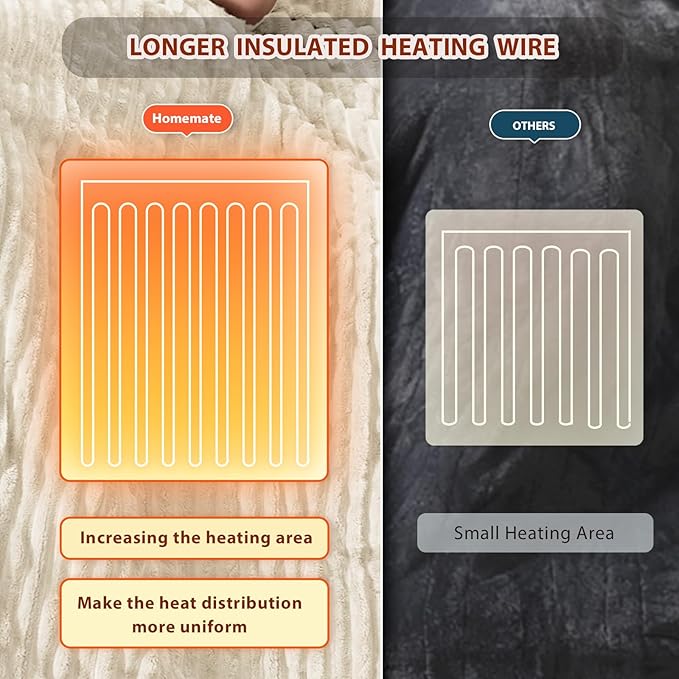 Homemate Electric Heated Blanket Twin Size - 62"x84" Heating Blanket Twin Size 1/2/4/6/8 Hours Auto-Off 10 Heat Level Over-Heat Protection Soft Flannel Sherpa ETL Certification
