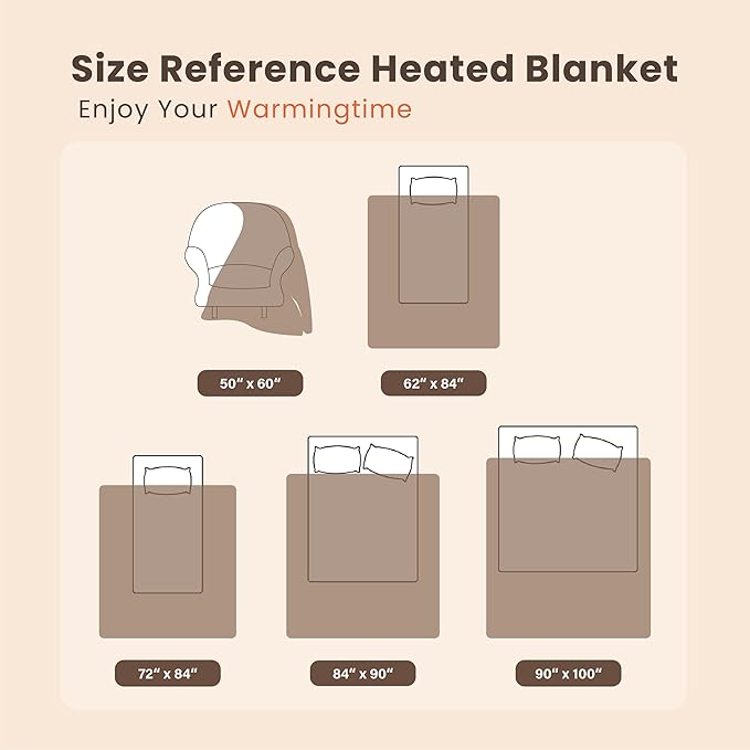 Heated Blanket Electric Throw Waffle, 50x60 Inches Sherpa Fleece Fast Heating Blanket 6 Heating Levels & 4 Hours Auto Off ETL Certification,Beige Throw