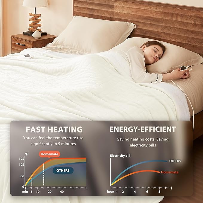 Homemate Electric Heated Blanket Full Size - 72"x84" Heating Blanket Full Size 1/2/4/6/8 Hours Auto-Off 10 Heat Level Over-Heat Protection Flannel Sherpa ETL Certification
