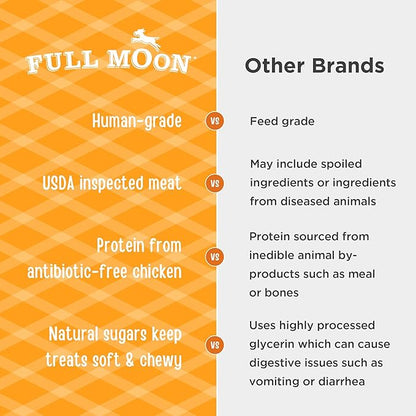 Full Moon Dog Treats, Chicken Sticks | Human Grade | All Natural | 16 Ounce | Pack of 2