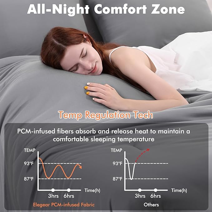 Elegear Twin Comforter Set Gray, PCM Tech Ultra-Soft Bedding Set, 2Pcs Upgraded Micro Fleece Lightweight Breathable Comforter Set All Season, 1 Reversible Comforter 68x88, 1 Zipper Pillowcase 20x26