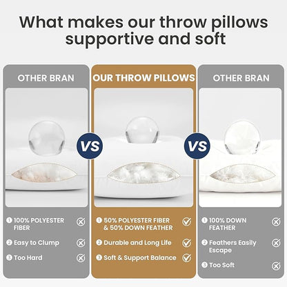 BHZ 22x22 Throw Pillow Insert, Down Feather Pillow Inserts, Decorative Soft Square White 22 x 22 Inch Pillows Insert for Couch Bed Dorm Sofa with Cover