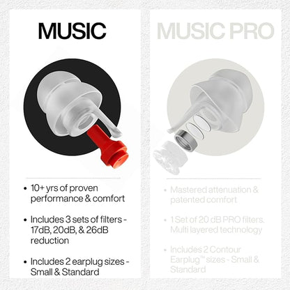 EARPEACE Music - Concert Ear Plugs - Earplugs for Noise Reduction up to 26dB - High Fidelity Ear Plugs for Concerts, Musicians and Live Events - Reusable Earplugs - Includes 3 Filter Sets and Case