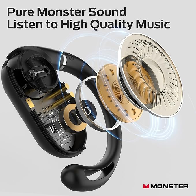 Monster Open Ear AC322, Bluetooth 5.4, 36H Battery Life, IPX5 Waterproof, Clear Communication, Ergonomic Design, Ear Angle Adjustable