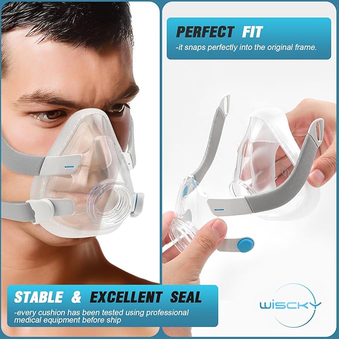 Replacement Mask Cushion Accessories Set for AirFit F20, Includes Cushions, Headgear, Frame & Clips in One Pack (No Elbow), Reliable Seal & Perfect Fit Replacement Supplies 4 in 1(Medium)