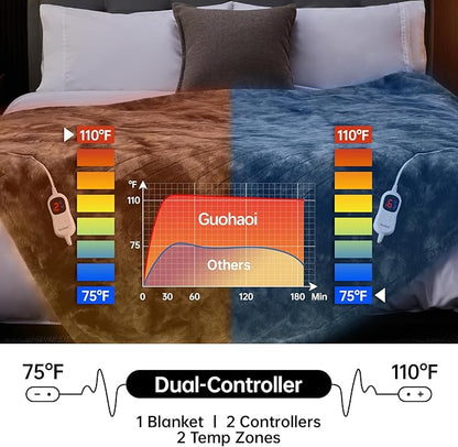 Guohaoi Heated Blanket Electric Throw, Soft Faux Rabbit Fur Electric Blanket with 10 Heating Levels 5 Sitting Timer Auto Off, Dual-Controller Heating Blankets, Machine Washable(84"×90" Dark Grey)