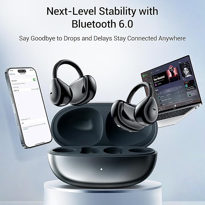 Open Ear Clip on Earbuds Wireless Bluetooth 6.0 Wireless Clip On Earbuds Charging Case 80 Hours Playtime Sport Earphones Built-in Mic IPX7 Waterproof for Running Fitness