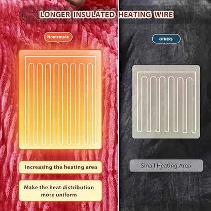 Homemate Electric Heated Blanket Twin Size - 62"x84" Heating Blanket Twin Size 1/2/4/6/8 Hours Auto-Off 10 Heat Level Over-Heat Protection Soft Flannel Sherpa ETL Certification