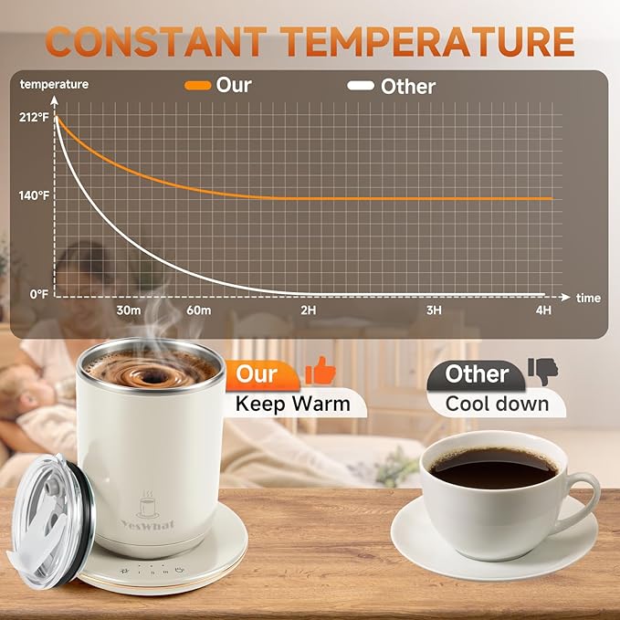 Coffee Mug Warmer 11oz,Self Stirring Smart Mug Warmer with Temperature Control & Auto Shut-Off,Stainless Steel Electric Heated Coffee Mug with Detachable Heating Base for Home,Kitchen & Gifts (White)