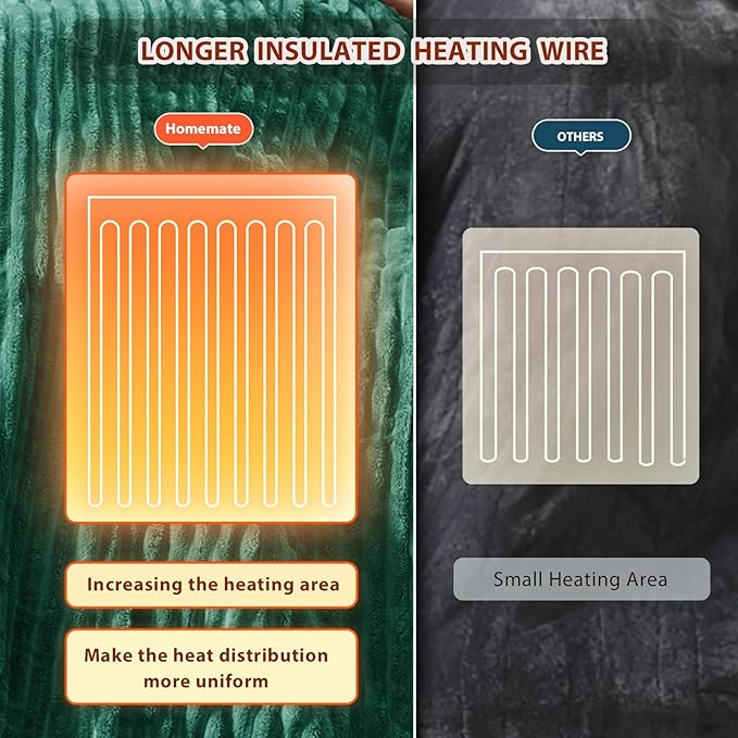 Homemate Electric Heated Blanket Queen Size - 84"x90" Heating Blanket Queen Size Dual Control 1/2/4/6/8 Hours Auto-Off 10 Heat Level Over-Heat Protection Soft Flannel Sherpa ETL Certification