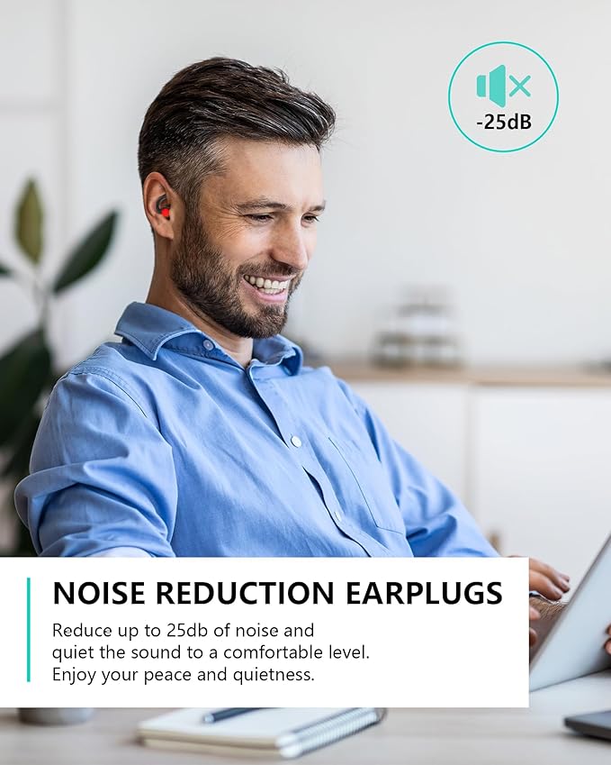 Reusable Ear Plugs for Sleeping, Noise Reduction, Concerts, Travel, Work,