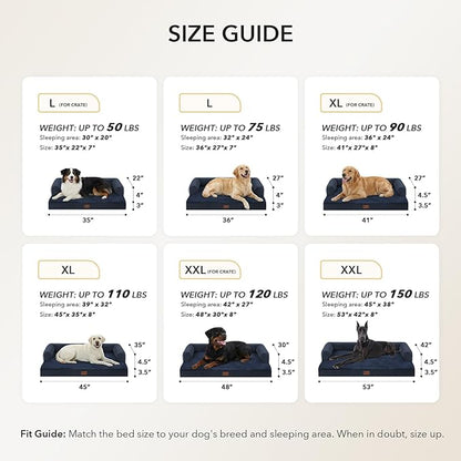 Orthopedic XXL Dog Beds, Waterproof Egg Crate Foam Big Pet Bed for All Breed Sized Dogs 53x42Inch, Washable Extra Large Dog Couch Bed with Removable Cover and Non-Slip Bottom, Navy Blue