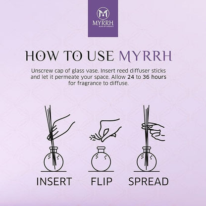 Lavender Blossom Scented Reed Diffuser Set with 8 Rattan Diffuser Sticks, 150 ml, All Natural Air Freshener, Long-Lasting Diffusers at Home - MyrrhUSA