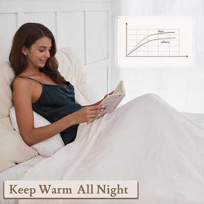 Electric Heated Blanket 50"x60" Throw Size Flannel & Sherpa - 4 Heat Settings & 3H Auto Shut Off, Fast Heating, Machine Washable for Bed, Couch, Office - White