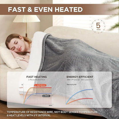 Westinghouse Electric Blanket Queen, Flower Jacquard Heated Blanket Queen Size with 10 Heating Levels and 1-12 Hours Auto-Off, Flannel to Sherpa Reversible, Machine Washable, 84" x 90" Inch, Grey