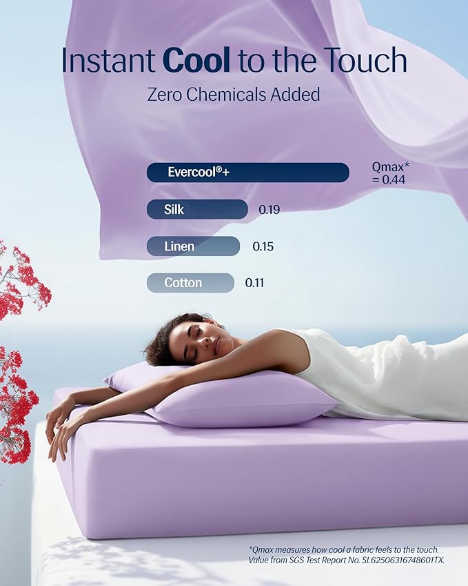 REST® Evercool®+ Starter Sheet Set, King, Lavender, Breathable Bed Sheets for Hot Sleeper and Night Sweats, with Pillowcases, Ionic+ Self-Cleaning Silver Yarn for Sensitive Skin, 3PCS No Flat Sheet
