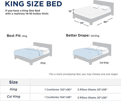 Bedsure King Comforter Set - Cooling and Warm Bed Set, Dark Grey Reversible Bedding for All Season, 3 Pieces, 1 King Size Comforter (102"x90") and 2 Pillow Cases (20"x36")