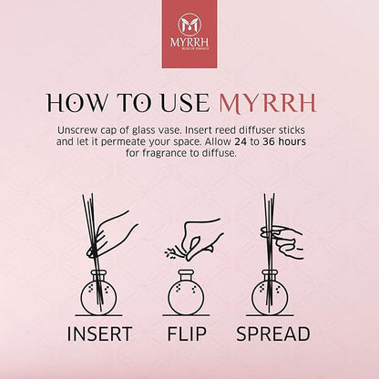 English Roses Scented Reed Diffuser Set with 8 Rattan Diffuser Sticks, 150 ml, All Natural Air Freshener, Long-Lasting Diffusers at Home - MyrrhUSA