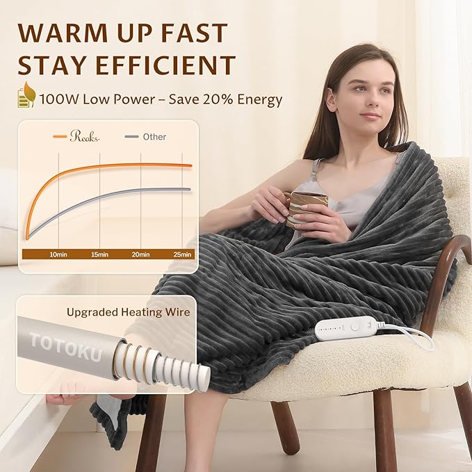Reaks Electric Heated Throw Blanket, Silky Soft Flannel & Sherpa Heating Blanket Throw with 5 Heat Levels & 3 Hours Auto Off, Warm Gifts for Women Mom Grandma, ETL Certified (50x60 inches, Grey)