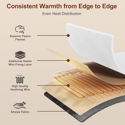 Electric Heated Blanket Throw 50" x 60" Soft Dual-Sided Flannel Fast Heating 12 Heat Levels 1–12H Timer & Overheat Protection & Auto Shut-Off & Machine Washable (Milky White & Gray)