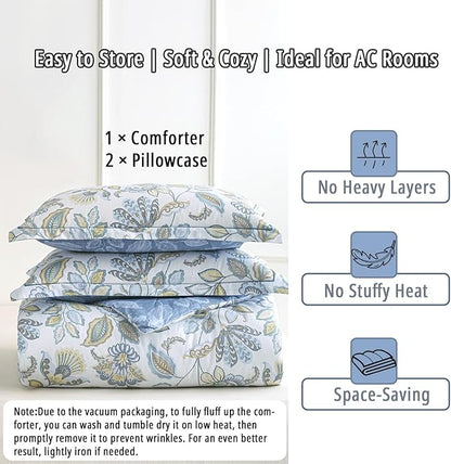 Vintage Botanical Cotton Comforter King Size 3PC - Lavish Floral on Bluish White with Frost Blue Back, Reversible Lightweight Comforter Set with Soft Fill(104"×90")