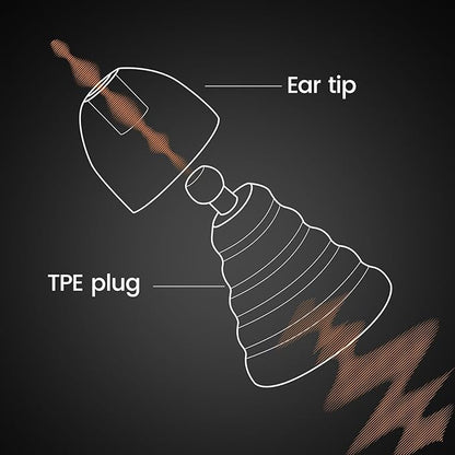 Zeroplus Cocoon EarPlugs - Ultra-Comfy Reusable Noise Reducing Earplugs 26dB NRR for Sleep,Deep Focus,Travel, Noise Sensitivity Hearing Protection Noise Reduction(Orange)