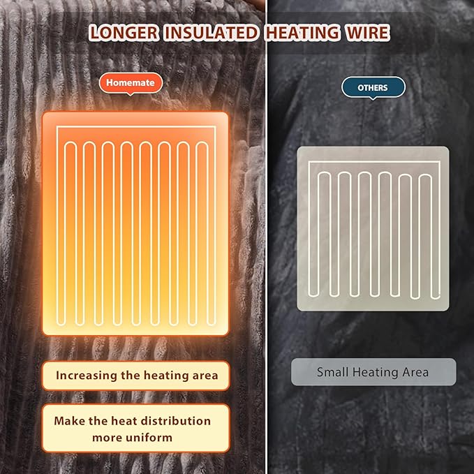 Homemate Electric Heated Blanket King Size - 100"x90" Heating Blanket King Size Dual Control 1/2/4/6/8 Hours Auto-Off 10 Heat Level Over-Heat Protection Soft Flannel Sherpa ETL Certification