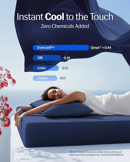REST® Evercool®+ Starter Sheet Sets, Twin XL Size, Blue, Breathable Bed Sheet for Hot Sleeper and Night Sweats, with Pillowcases, Ionic+ Self-Cleaning Silver Yarn for Sensitive Skin,3PCS No Flat Sheet