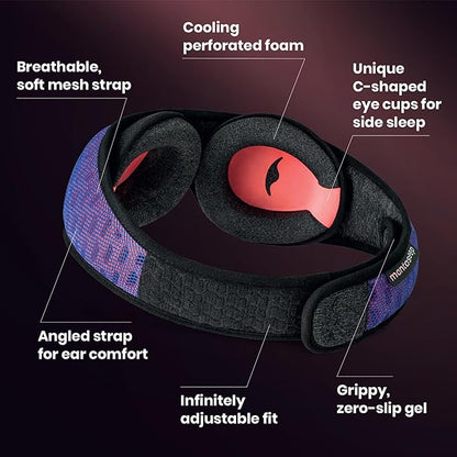 Manta Sleep Pro Sleeper Bundle - Manta Sleep Mask + Manta Pro Sleep Mask - 100% Total Blackout, Fully Adjustable, Zero Eye Pressure Eye Mask for Sleeping, Travels and Nap