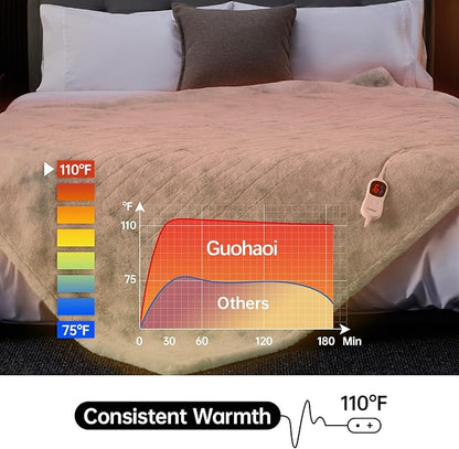 Guohaoi Heated Blanket Electric Throw, Soft Faux Rabbit Fur Electric Blanket with 10 Heating Levels 5 Sitting Timer Auto Off, Cozy Warm Heating Blankets, Machine Washable(50"×60" Blue)
