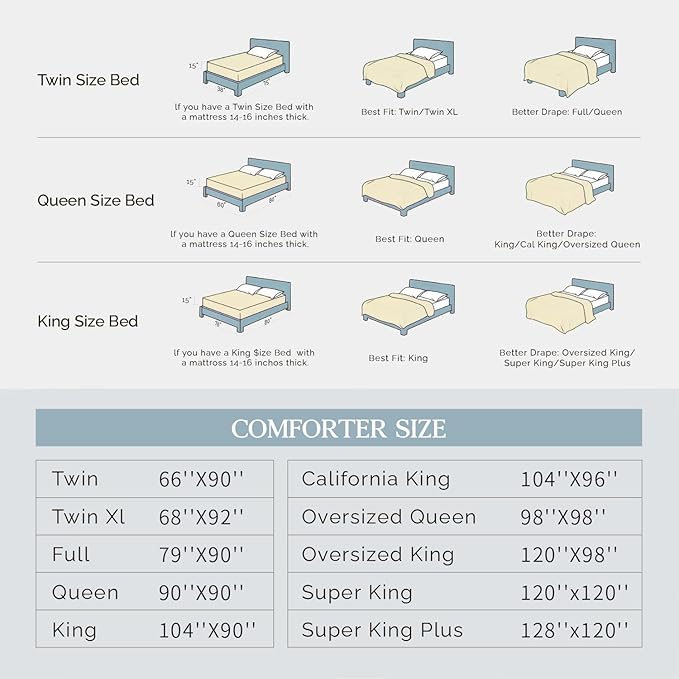Andency Queen Comforter Set Grayish Blue, 3 Pieces Pinch Pleat Bedding Comforters & Sets, Pintuck Lightweight Fluffy All Season Bed Set for Women Men Girls(90x90Inch)