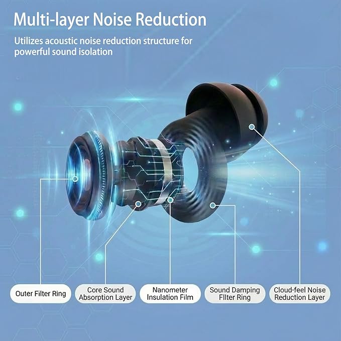 Noise Reducing Earplugs for Sleep, Swimming, Travel, Concerts, Focus and Work, 50dB Noise Reduction Washable Silicone Ear Plugs with Filter Tech, 5 Pairs of Ear Tips & Carrying Case(Black)