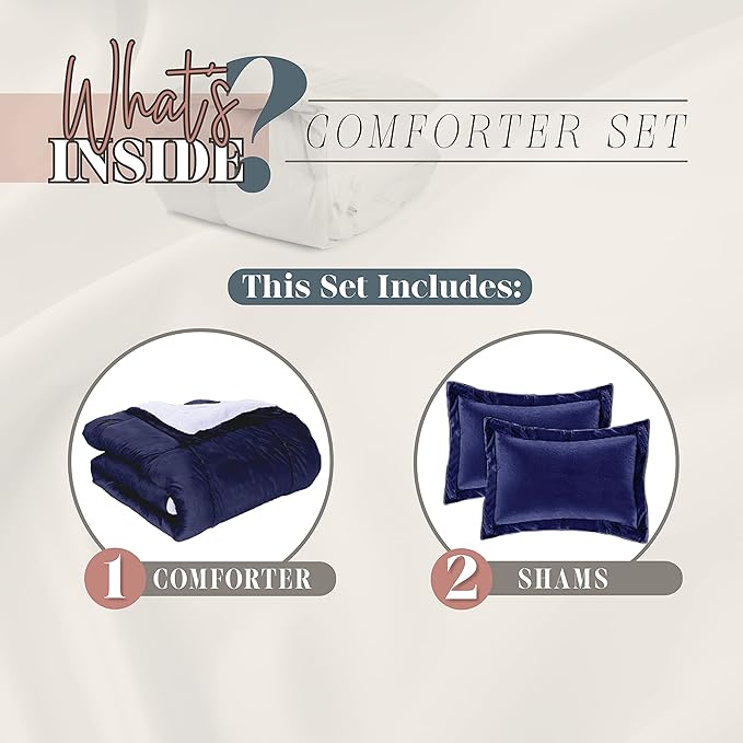 Elegant Comfort Super Soft Sherpa Comforter 3-Piece Set Premium Quality, Heavy Weight Reversible Down Alternative Micro-Suede, Sherpa Comforter, King, Midnight Navy