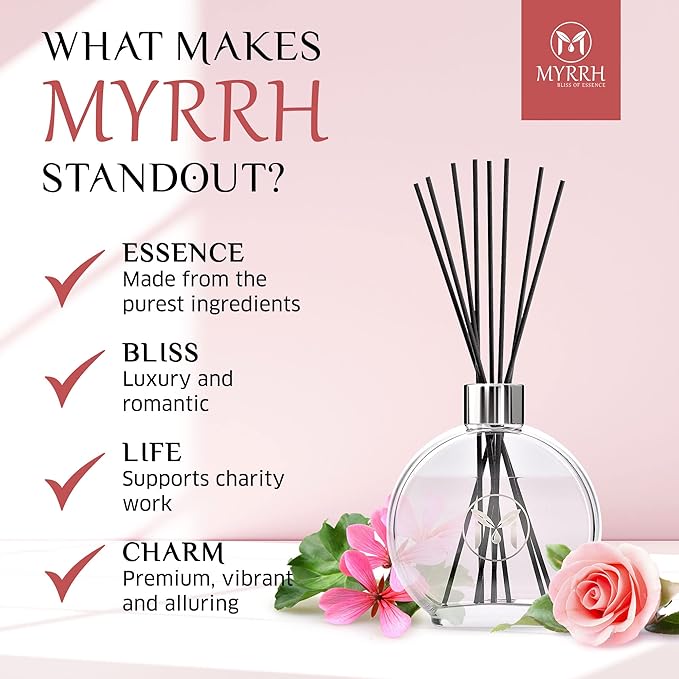 English Roses Scented Reed Diffuser Set with 8 Rattan Diffuser Sticks, 150 ml, All Natural Air Freshener, Long-Lasting Diffusers at Home - MyrrhUSA
