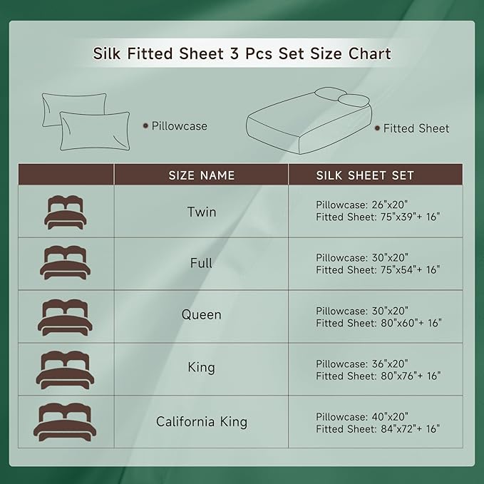 THXSILK 6A+ Top Grade 100% Pure Mulberry Silk King Fitted Sheet 3Pcs Set Bed Sheets Luxury Bedding for Hair and Skin Healthy Natural Materials, 1 Fitted Sheet with 2 Pillowcases, Emerald Green