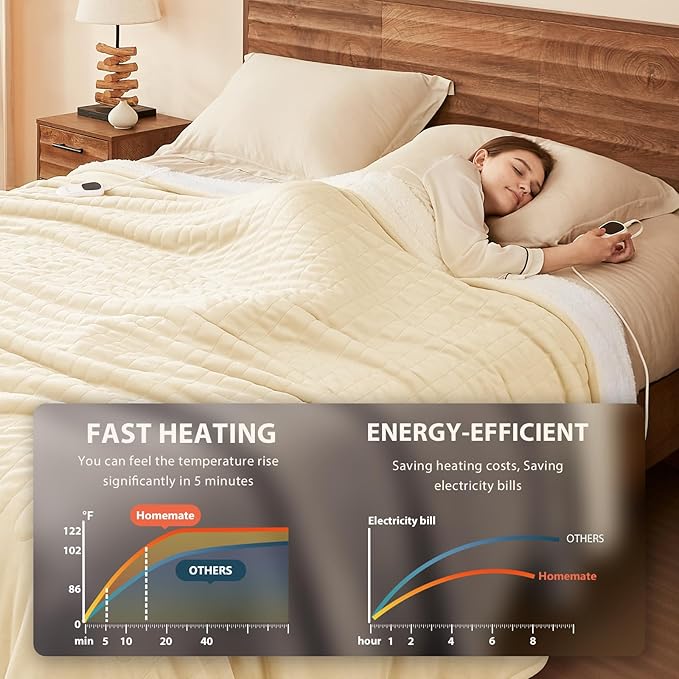 Homemate Electric Heated Blanket Queen Size - 84"x90" Heating Blanket Queen Size Dual Control 1/2/4/6/8 Hours Auto-Off 10 Heat Level Over-Heat Protection Flannel Sherpa ETL Certification