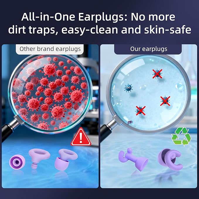 Noise Cancelling Ear Plugs for Sleep, Small Ear Fit - No-Pain for Side Sleepers, 33dB NRR Reusable Silicone One-Piece Design, 4 Sizes for Adults & Kids, Portable Case