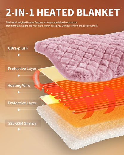 Homemate Heated Blanket Electric Throw - 50"x60" Heating Blanket Throw 4 Hours Auto-Off 10 Heat Levels Over-Heat Protection Luxury 800 GSM Faux Fur 200 GSM Sherpa ETL Certification
