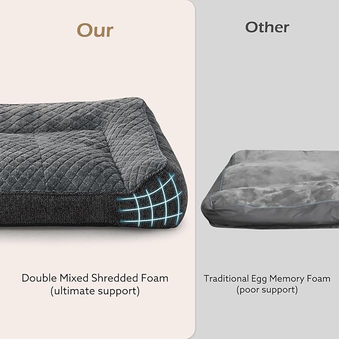 JOEJOY XL Orthopedic Dog Beds Large Sized Dog, Extra Thick Supportive Big Dogs Couch Bed with Sides, Ultra Soft Pet Bed Sofa for Large Dogs, Grey, 38''x28''